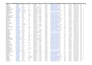 generate verified b2b leads and contact lists